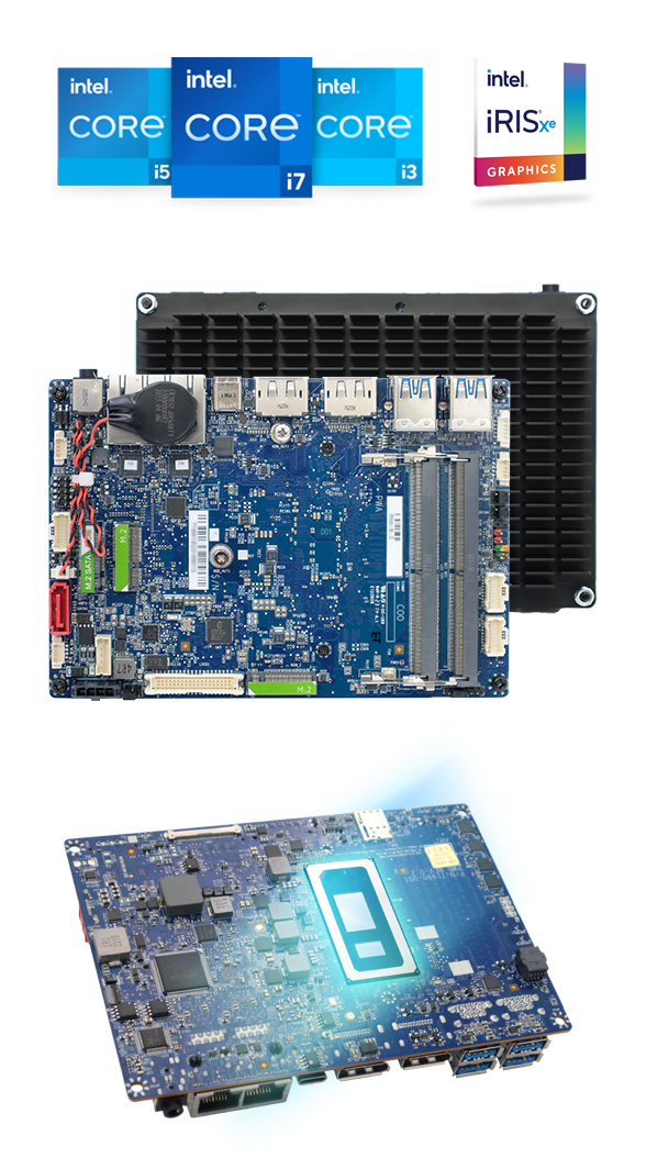 ECM-RPLP Intel Edge Software Qualified 3.5 SBC